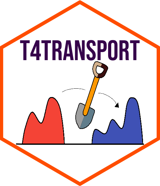 T4transport logo