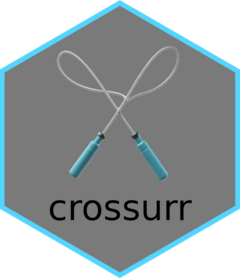 crossurr hex logo