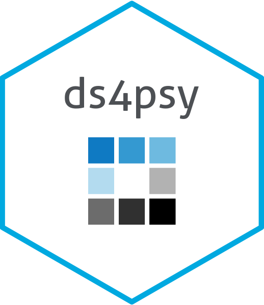 ds4psy