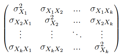 width = 440px