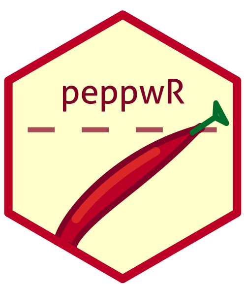 peppwR website