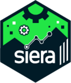 siera website